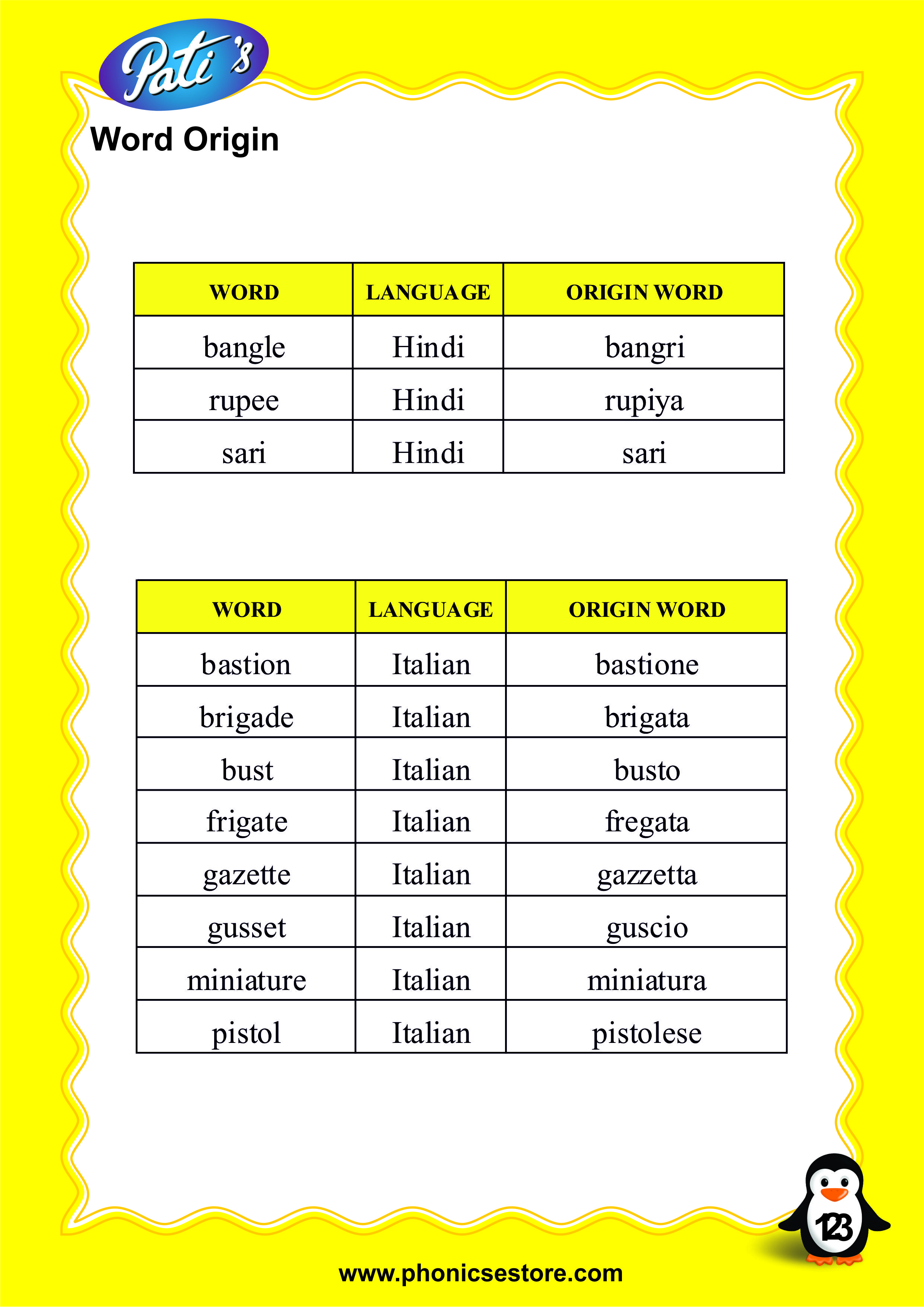 word origin for spelling